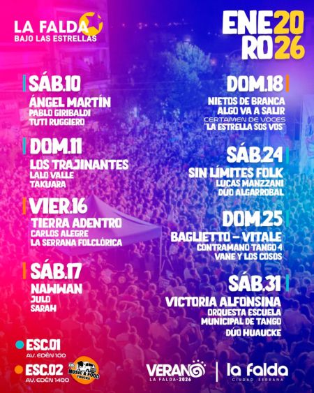 act-turist-lf-09-10-110126-tdcred