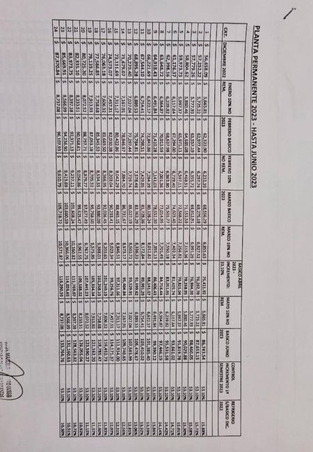 cjo-delb-lf-030523-3-tdcred