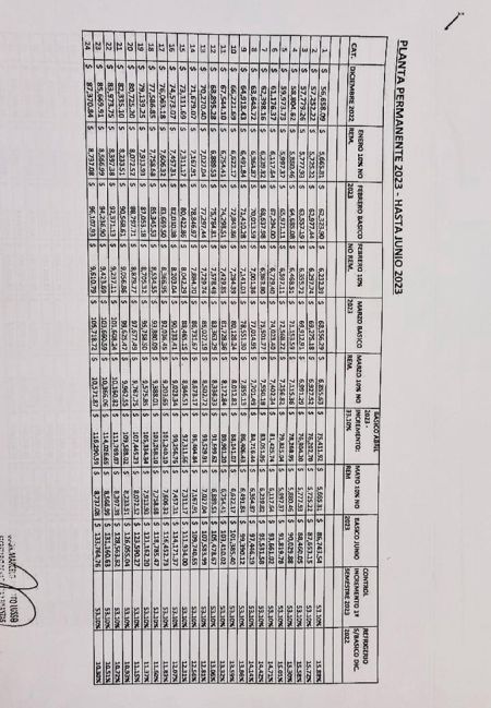 cjo-delb-lf-030523-4-tdcred