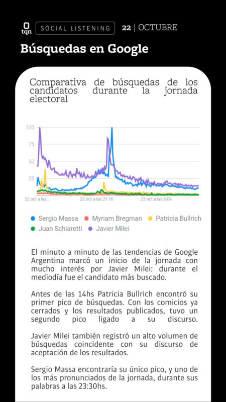 tqn-elecciones-generales-2023-14