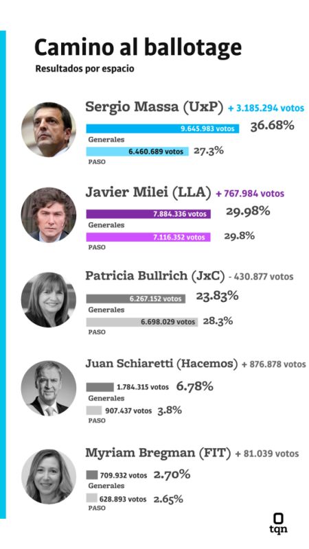 tqn-elecciones-generales-2023-2