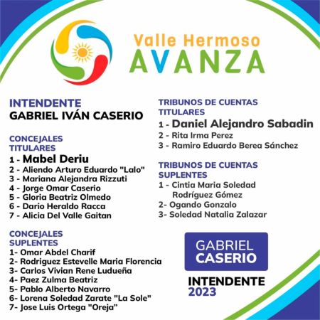 lista-caserio-vh-elecc23-tdcred