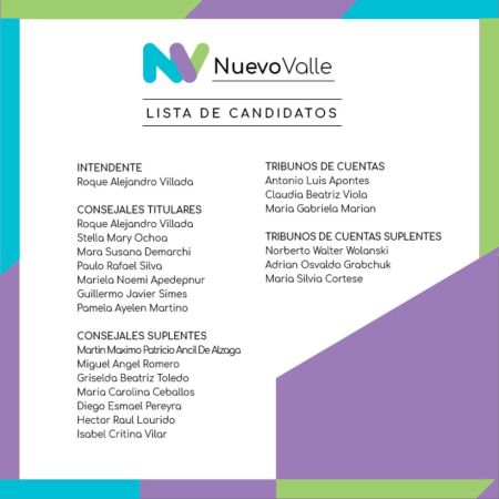 lista-villada-vh-elecc23-tdcred